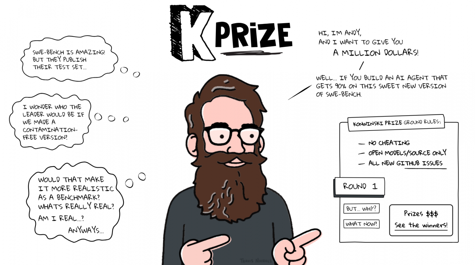 В первом турнире по вайб-кодингу K Prize победитель смог решить только 7,5% задач - 1